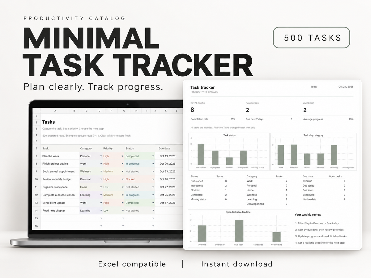 Tier I Task Tracker
